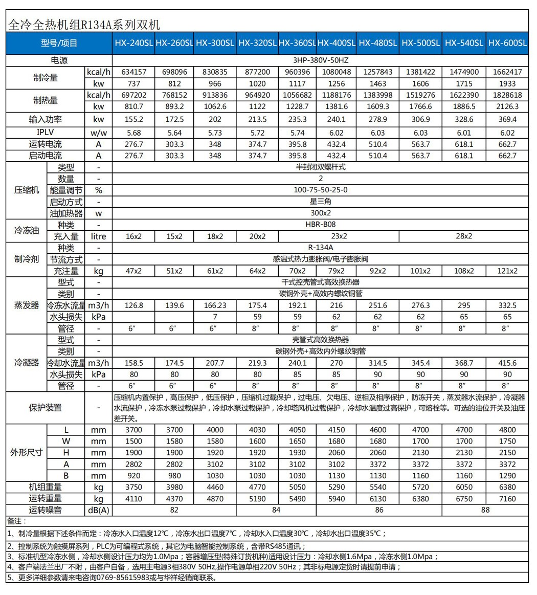 2024年官网产品参数1_00.jpg